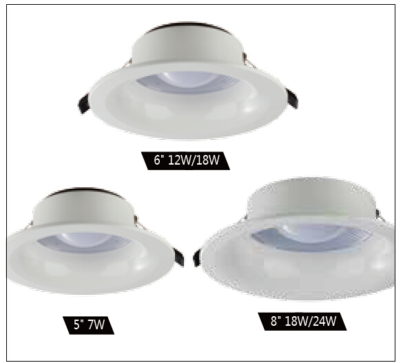 led downlight