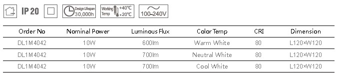 DL1M series square downlight size