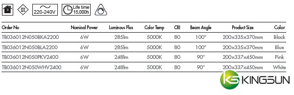 TB03 Table Light