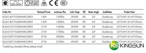 SL2A Series Track Light