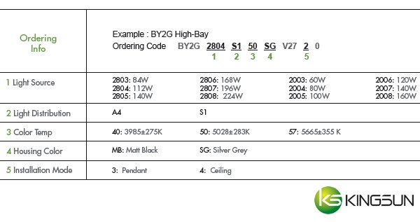 BY2G Series High-Bay