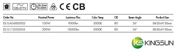 DL1L Series LED Downlight 