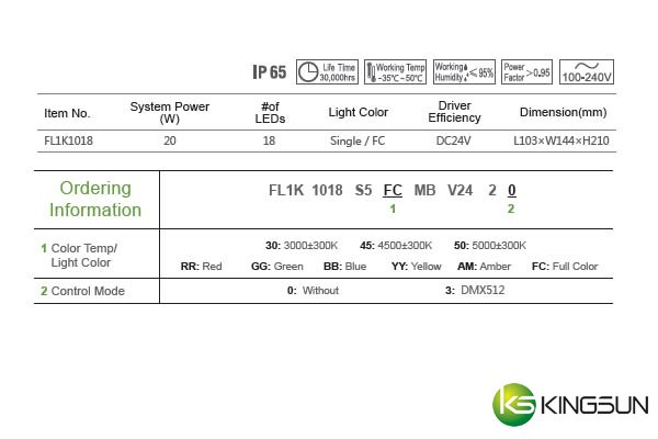 FL1K Projection Light