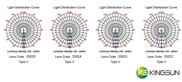 FL1K Projection Light