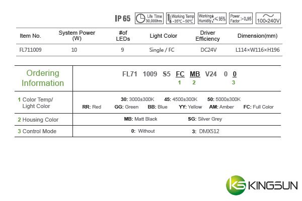 FL71 Projection Light