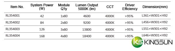 RL35 Street Light Hera Series