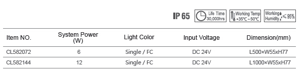 CL58 Linear Light