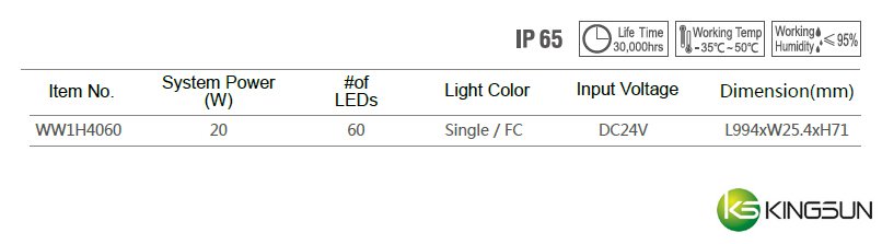 led wallwash light