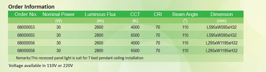 led indoor light