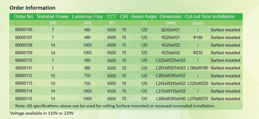 led ceiling lighting