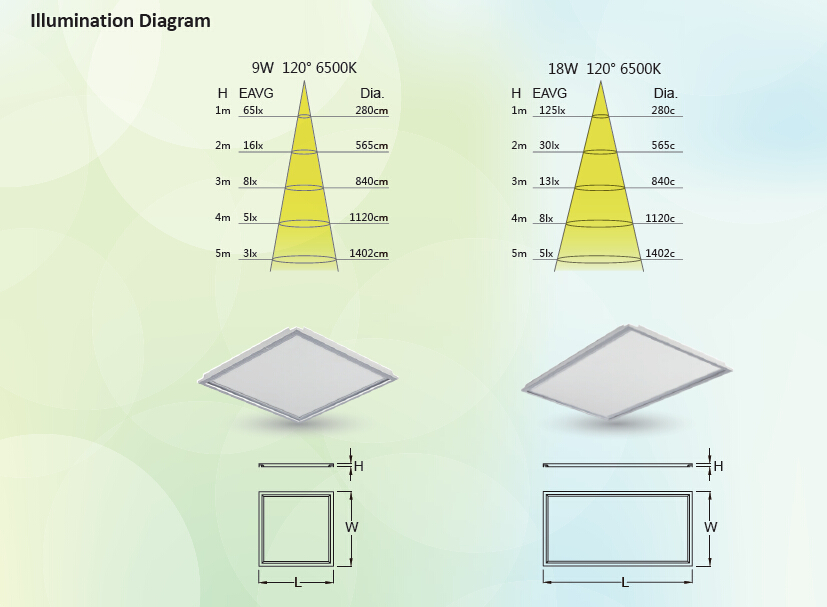 led lighting