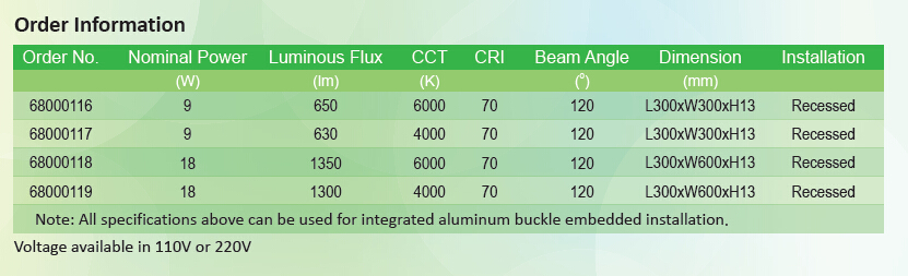 led lighting