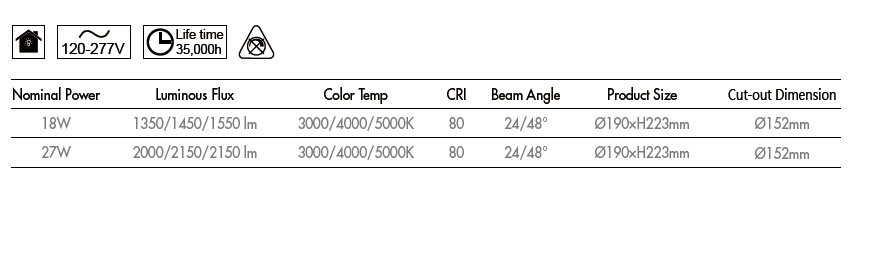 led cob light