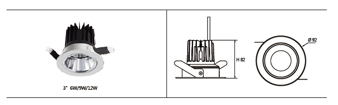 led downlight