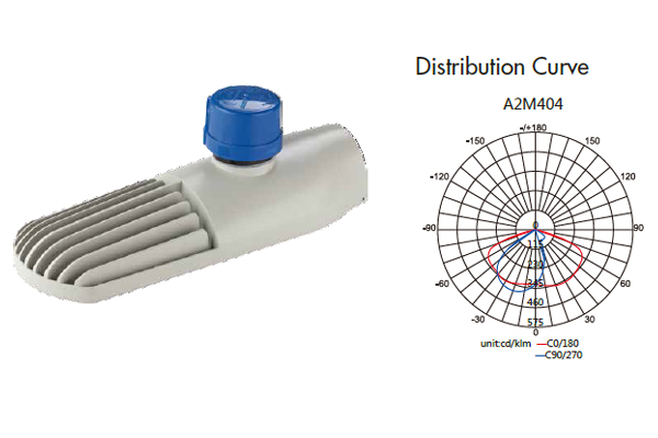 LED Street Light(MINI-2)