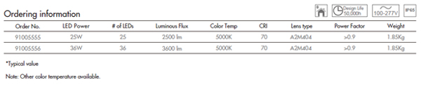 LED Street Light(MINI-2)